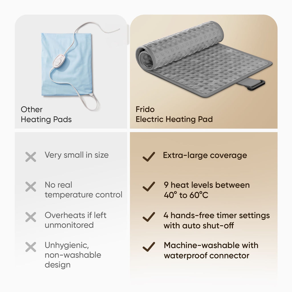 Electric Heating Pad Brown Orthopaedic Heating Belt For Pain Relief